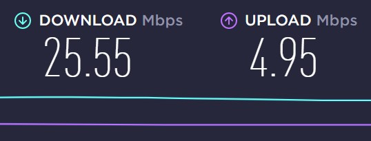 Thaialnd SIM Card Speed Test