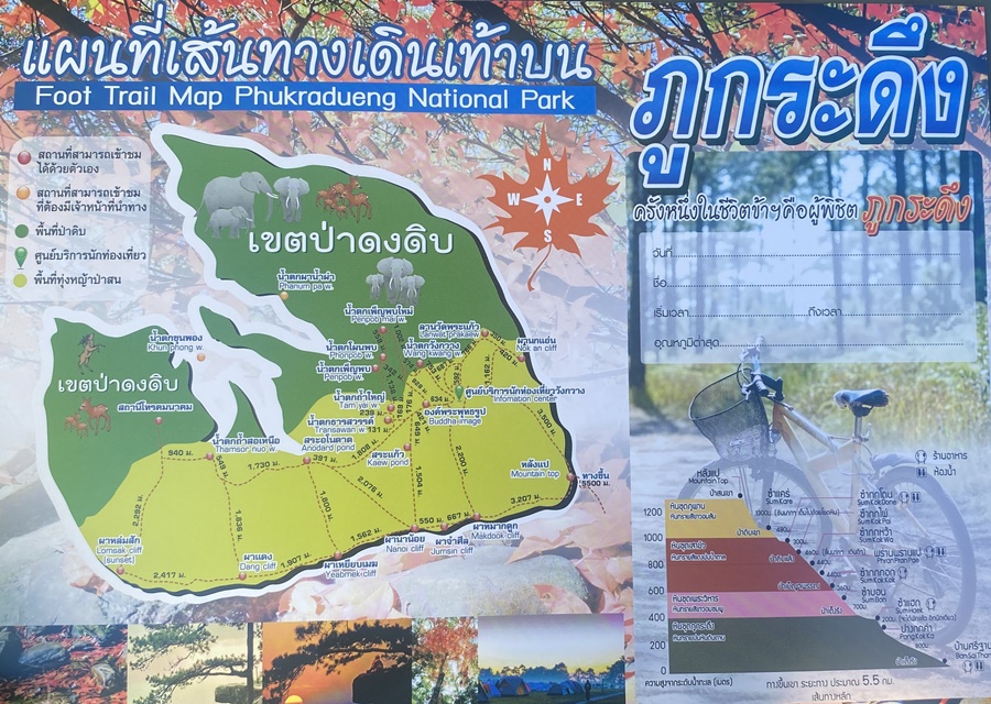 Foot Trail Map Phu Kradueng National Park Thailand