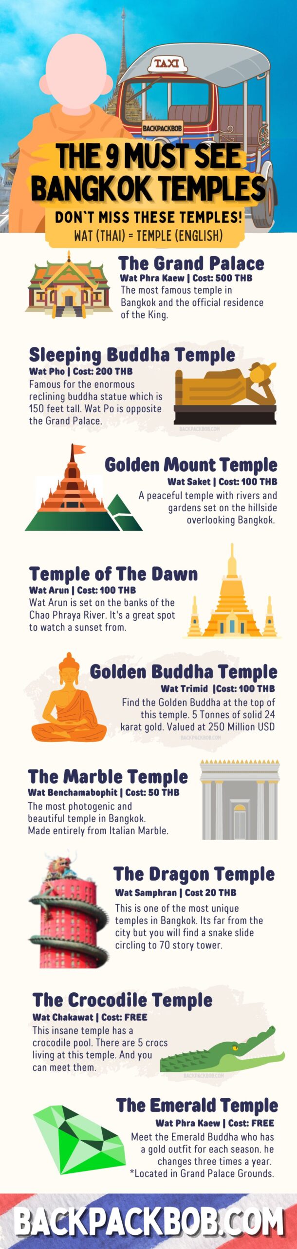 infographic the guide to the best temples in bangkok 9 temples by backpack bob