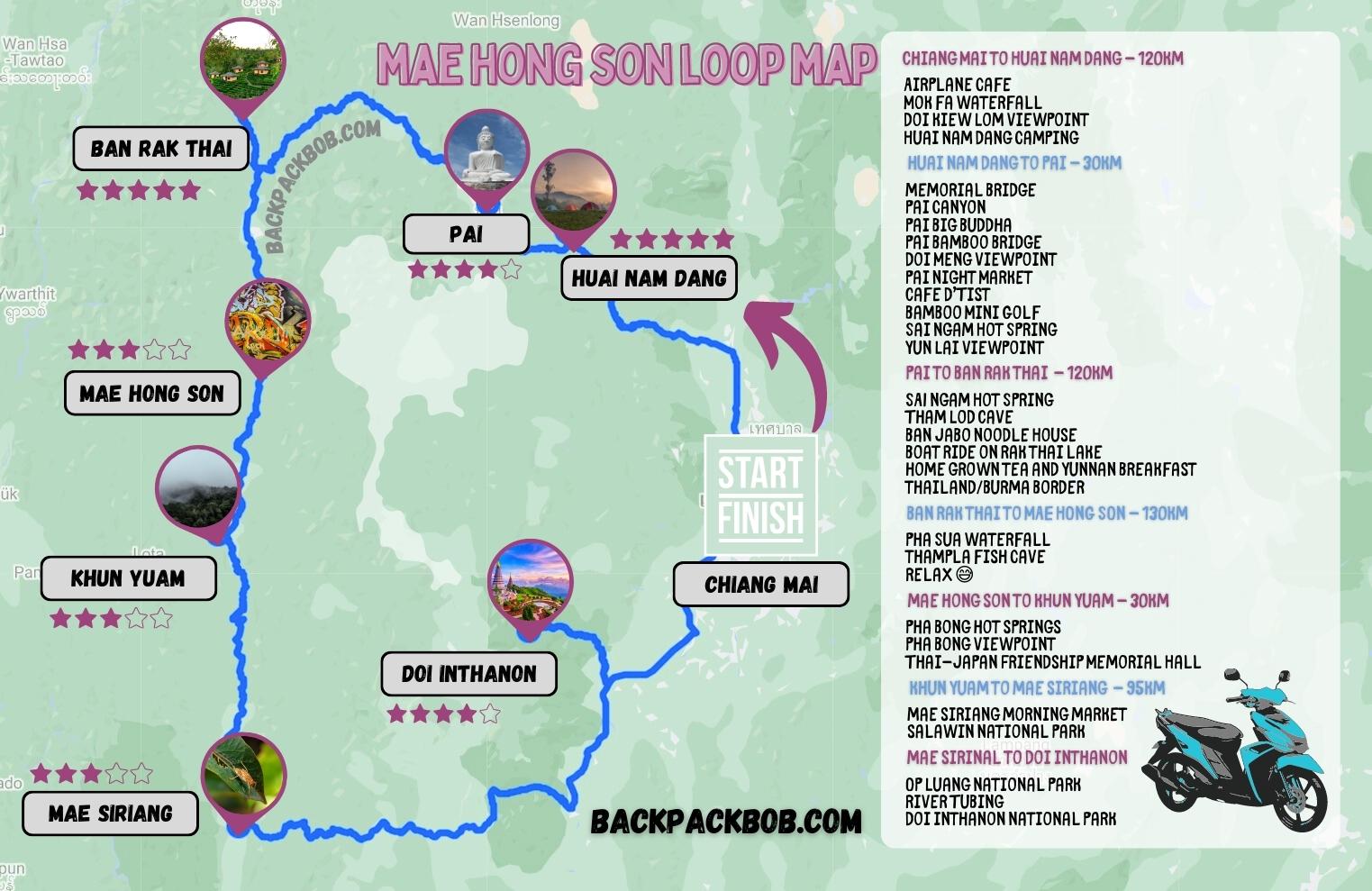 backpack bob free detailed map of mae hong son loop mae hong son loop map for tourists and travellers useful mae hong son loop map with activities towns and detainations to sleep motorcycle loop map thailand