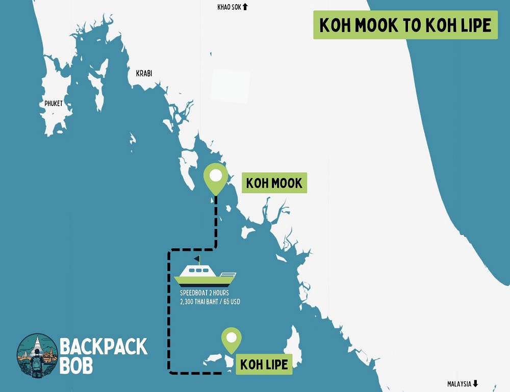 thailand two week itinerary map island hopping