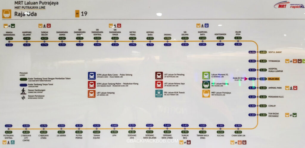 Train Fares and map of Kuala Lumpur Yellow Line to Putrajaya Sentral connecting to KLIA Airport 