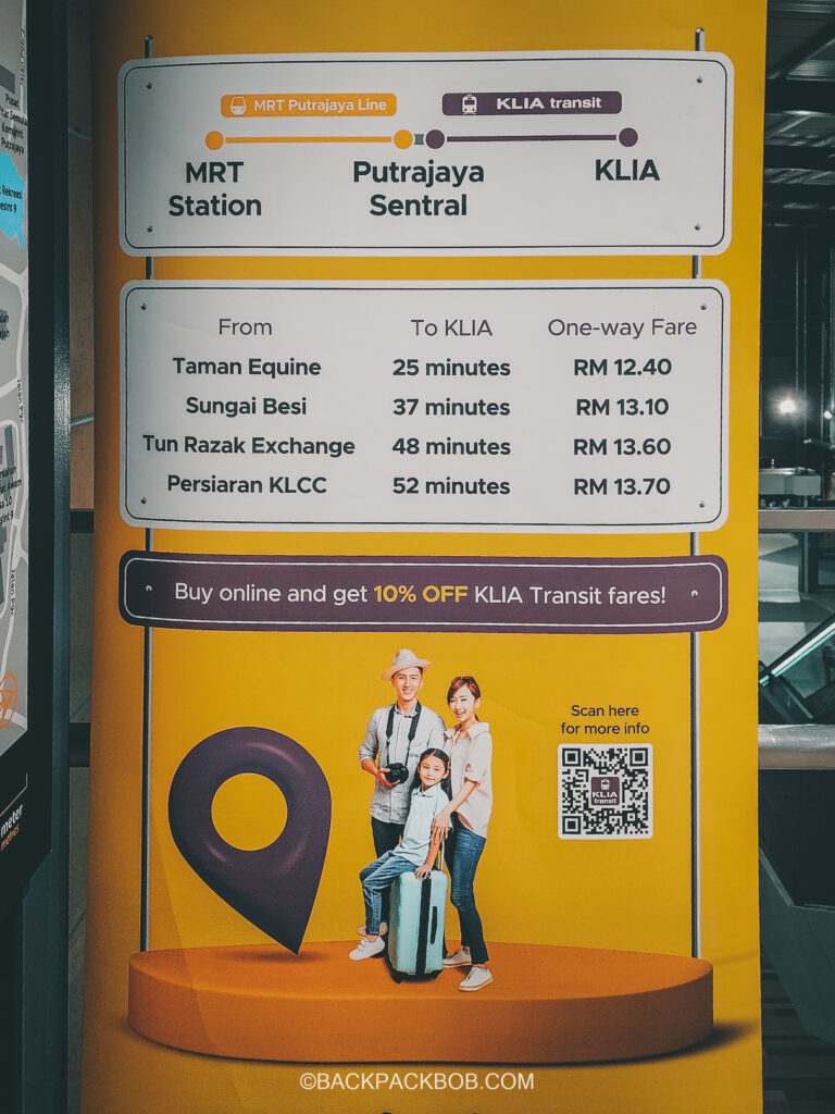 An information board at Kuala Lumpur Train Station Shows Rail Fares and Times with a map explaining the cheapest way to get to KLIA Airport