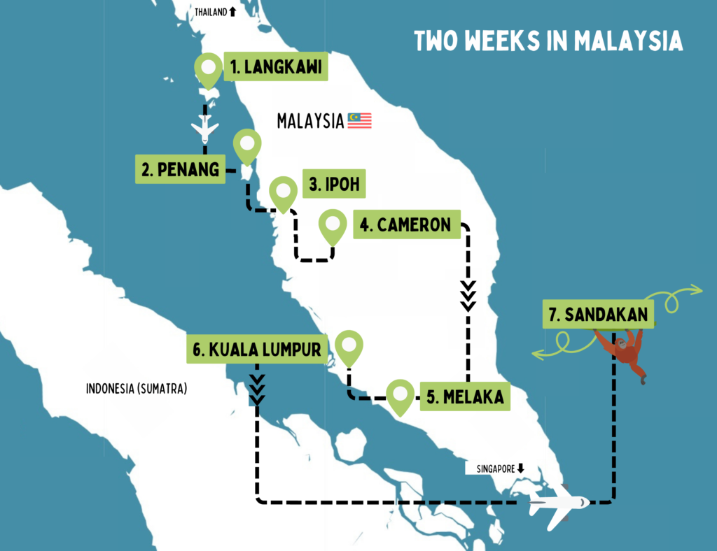 A map designed by backpack bob showing a travel itinerary through Malaysia which tourist can follow the map marks out key tourist destinations in Malaysia with details on how to make an itinerary